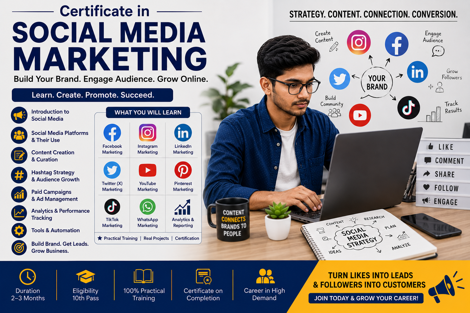 Certificate in Social Media Marketing